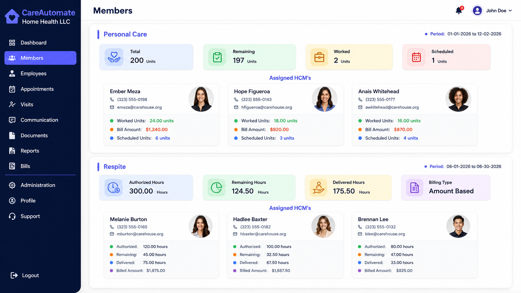 Authorization Tracking
