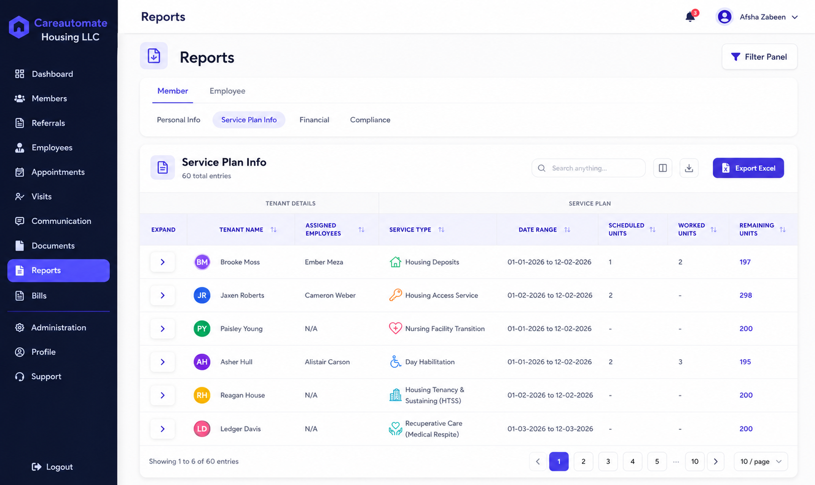 Manager Dashboard