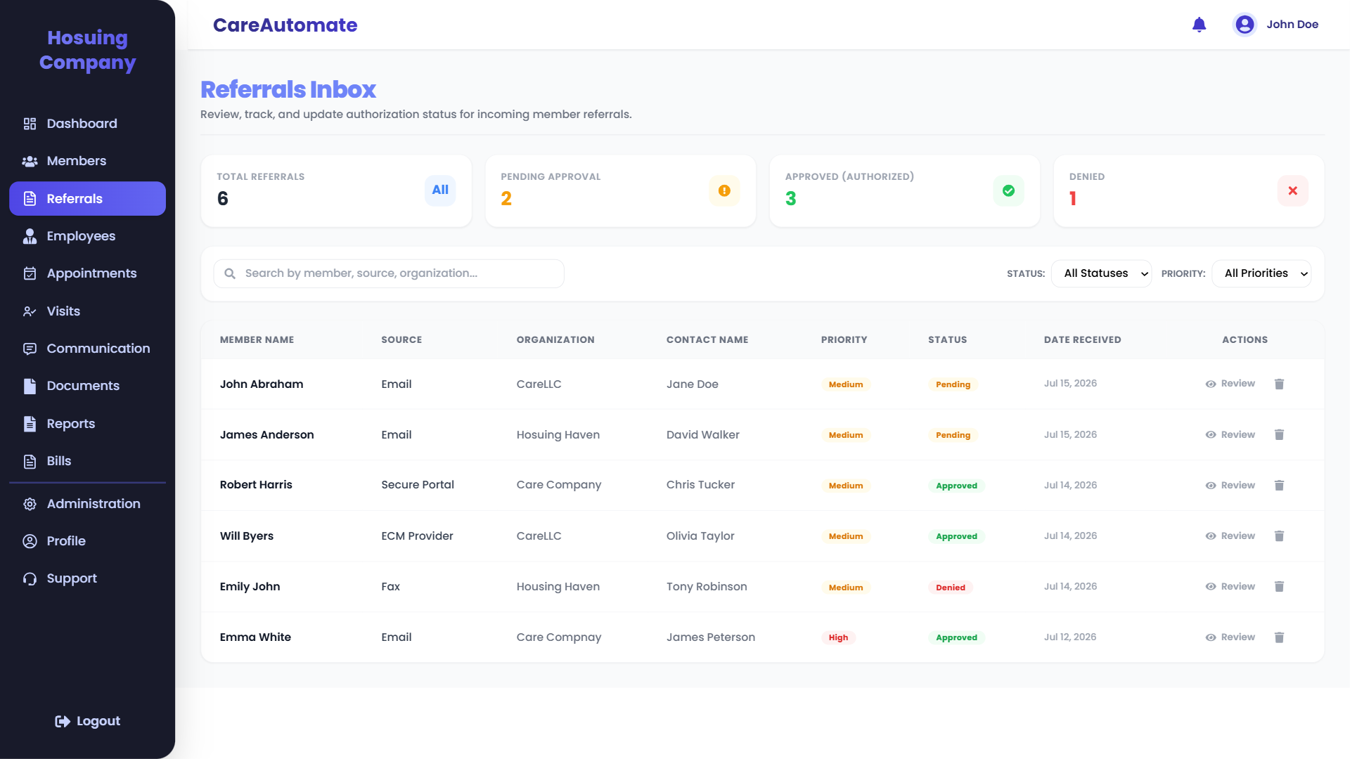 Referral Dashboard